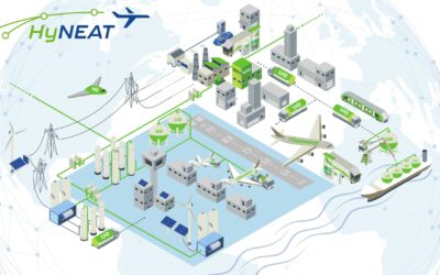 Wie kommt der Wasserstoff zum Flugzeug?